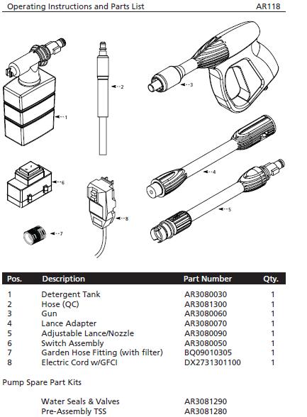 AR118 PRESSURE WASHER PARTS LIST